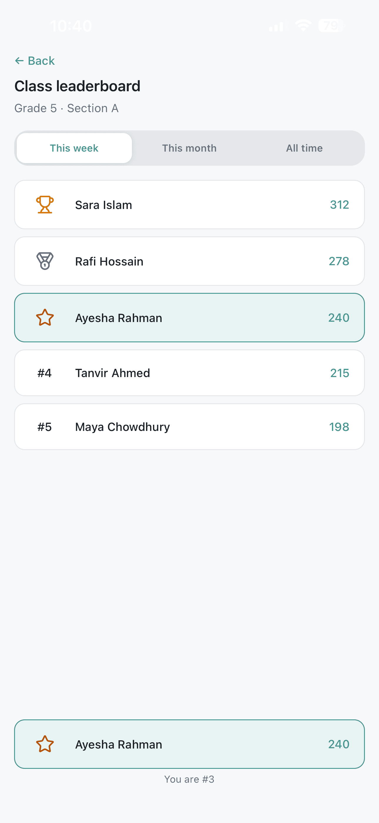 Student Rank leaderboard